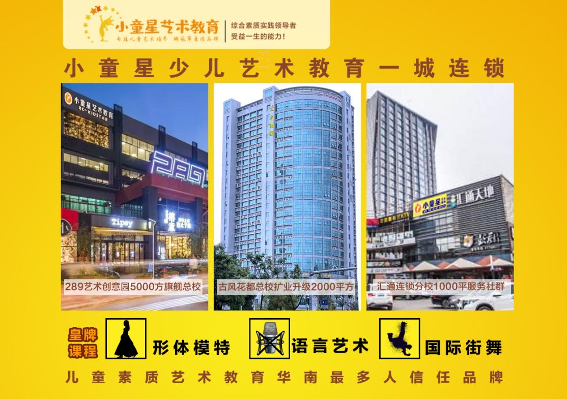 兒童明星培訓(xùn)學(xué)校_小童星少兒藝術(shù)教育_廣州少兒藝術(shù)培訓(xùn)機(jī)構(gòu)
