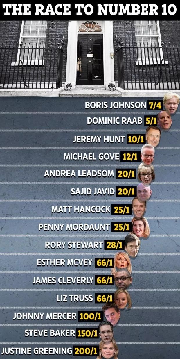 特蕾莎·梅脫歐協(xié)議遭否決_英國首相梅姨_英國首相特蕾莎·梅離職原因