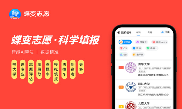 2024山東女子學(xué)院招生章程 錄取規(guī)則是什么