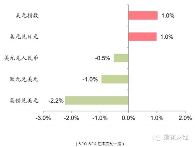 英國脫歐影響_英國脫歐公投 A股影響 黃金投資機會