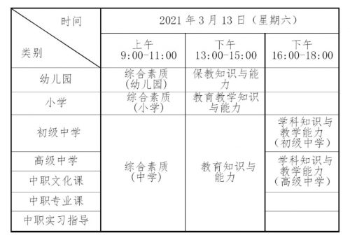 中小學教師資格考試網報名入口_2021上半年教師資格證考試報名流程_教師證考試報名