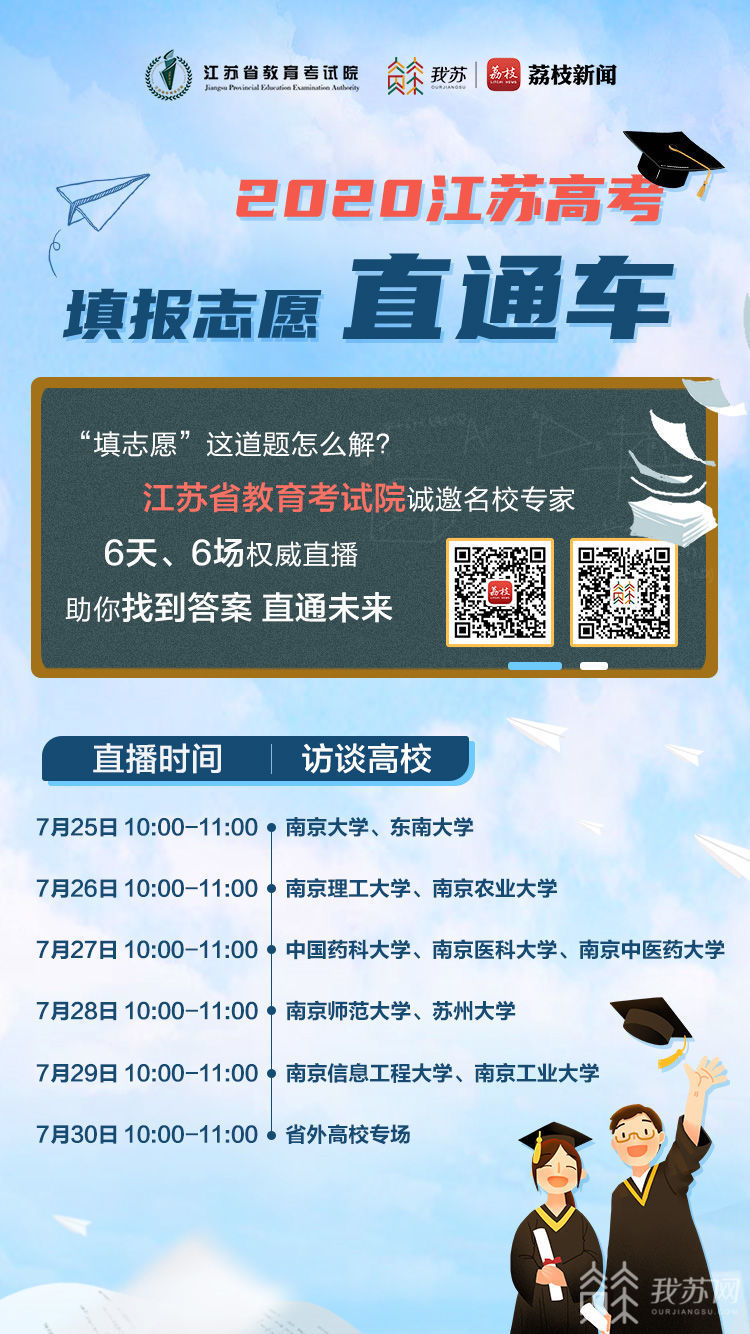 江蘇2020年高考錄取分數線_2026各省一本分數線_江蘇2020年高考志愿填報指南